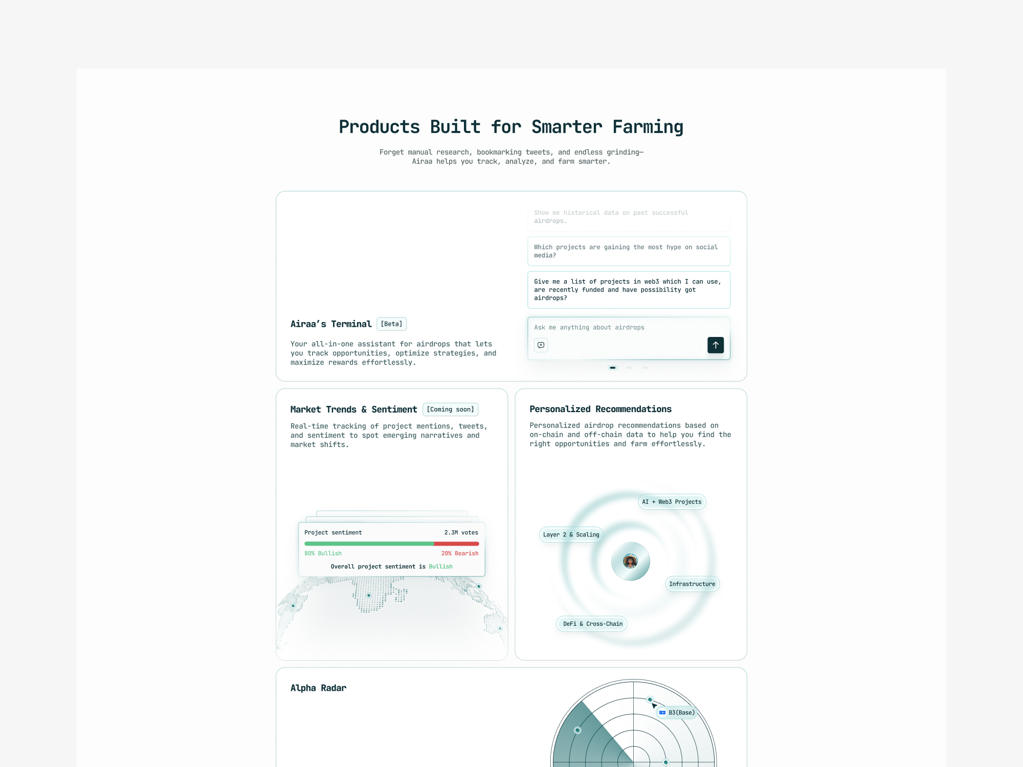 Campaign Cards — Airaa